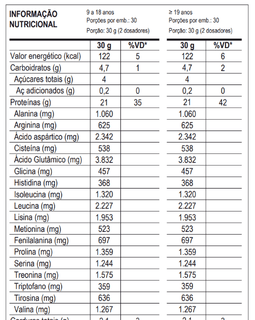 100% Whey Pote 900G - Max Titanium - Sabor Baunilha